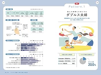 家族に介入する社会　近代家族と国家の管理装置　新曜社 家族に介入する社会: 近代家族と国家の管理装置 | ジャック